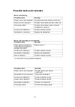 Preview for 40 page of KONIG+NEURATH TALO.S Konferenz Assembly Instructions Manual