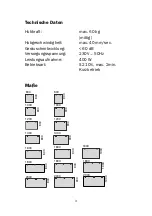 Preview for 7 page of Konig + Neurath ECO.S Series Operating And Assembly Instructions Manual