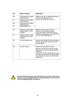 Предварительный просмотр 26 страницы Konig + Neurath TALO.S Bench Assembly Instructions Manual