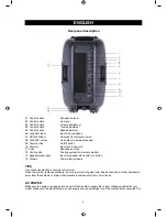 Preview for 2 page of KONIG ONSTAGE OSP-FX1122A User Manual