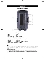 Preview for 4 page of KONIG ONSTAGE OSP-FX1122A User Manual