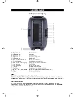 Preview for 8 page of KONIG ONSTAGE OSP-FX1122A User Manual