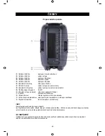 Preview for 20 page of KONIG ONSTAGE OSP-FX1122A User Manual