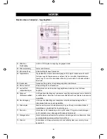 Предварительный просмотр 54 страницы KONIG ONSTAGE OSP-SX110ta User Manual