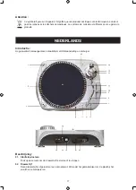 Предварительный просмотр 17 страницы KONIG ONSTAGE OSP-TTA200 Manual