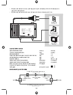 Предварительный просмотр 32 страницы Konig ANT AMP-PRO20 Manual