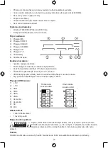 Preview for 16 page of Konig CMP-CARDRW43 Manual