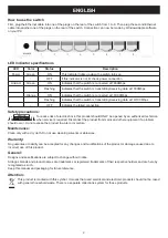 Preview for 2 page of Konig CMP-EHUB52 Manual