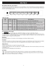 Preview for 3 page of Konig CMP-EHUB52 Manual