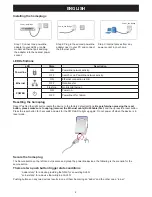 Preview for 2 page of Konig CMP-HOMEPLUG31 Manual