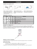 Preview for 5 page of Konig CMP-HOMEPLUG31 Manual