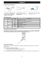 Preview for 14 page of Konig CMP-HOMEPLUG31 Manual