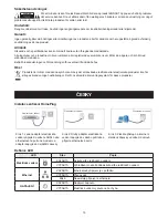 Preview for 15 page of Konig CMP-HOMEPLUG31 Manual