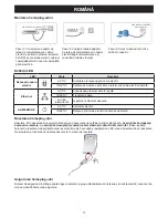 Preview for 17 page of Konig CMP-HOMEPLUG31 Manual