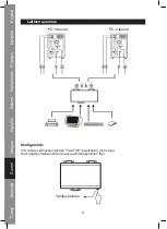 Preview for 30 page of Konig CMP-KVMSWIT60 Manual