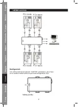 Предварительный просмотр 30 страницы Konig CMP-KVMSWIT75 Manual