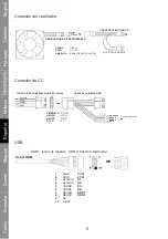 Preview for 56 page of Konig CMP-MULTIPAN50 Manual