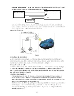 Preview for 21 page of Konig CMP-NWIPCAM22 Manual