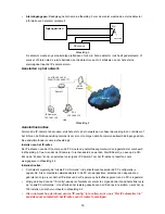 Предварительный просмотр 30 страницы Konig CMP-NWIPCAM22 Manual