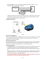 Предварительный просмотр 39 страницы Konig CMP-NWIPCAM22 Manual