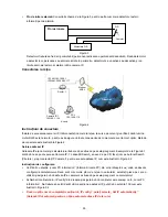 Preview for 93 page of Konig CMP-NWIPCAM22 Manual