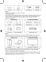 Preview for 4 page of Konig CMP-POWG20 Manual