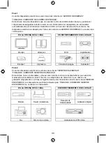 Preview for 40 page of Konig CMP-POWG20 Manual