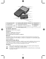 Предварительный просмотр 25 страницы Konig CMP-RCT21 Manual