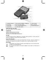 Предварительный просмотр 29 страницы Konig CMP-RCT21 Manual