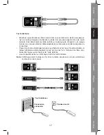 Предварительный просмотр 17 страницы Konig CMP-RCT31 Manual