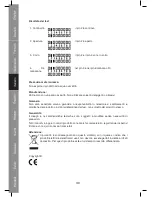 Предварительный просмотр 30 страницы Konig CMP-RCT31 Manual