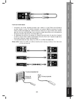 Предварительный просмотр 65 страницы Konig CMP-RCT31 Manual