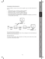 Предварительный просмотр 17 страницы Konig CMP-REPEATKVM1 User Manual