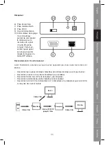 Preview for 11 page of Konig CMP-REPEATVGA1 Manual