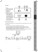 Preview for 15 page of Konig CMP-REPEATVGA1 Manual