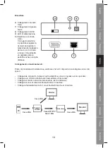 Preview for 19 page of Konig CMP-REPEATVGA1 Manual