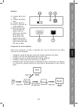 Preview for 23 page of Konig CMP-REPEATVGA1 Manual