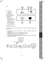 Preview for 27 page of Konig CMP-REPEATVGA1 Manual