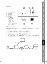 Preview for 31 page of Konig CMP-REPEATVGA1 Manual