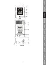 Предварительный просмотр 19 страницы Konig CMP-UPS500 Manual