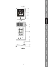 Предварительный просмотр 27 страницы Konig CMP-UPS500 Manual