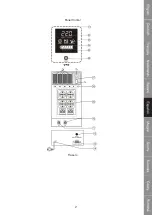 Предварительный просмотр 43 страницы Konig CMP-UPS500 Manual