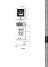 Предварительный просмотр 51 страницы Konig CMP-UPS500 Manual