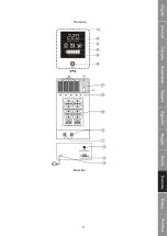 Предварительный просмотр 67 страницы Konig CMP-UPS500 Manual