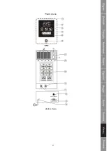 Предварительный просмотр 75 страницы Konig CMP-UPS500 Manual