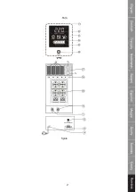 Предварительный просмотр 83 страницы Konig CMP-UPS500 Manual