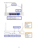 Preview for 433 page of Konig CMP-WNROUT50 Manual