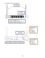 Preview for 528 page of Konig CMP-WNROUT50 Manual