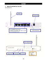 Preview for 624 page of Konig CMP-WNROUT50 Manual