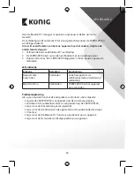 Предварительный просмотр 12 страницы Konig CSBTRCVR100 Manual